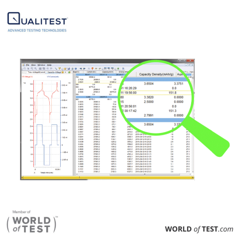 Sistema di test della batteria