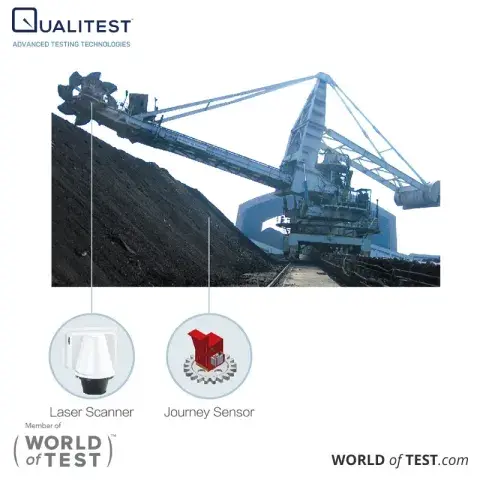 Sistema estacionario de inventario láser y medición de existencias