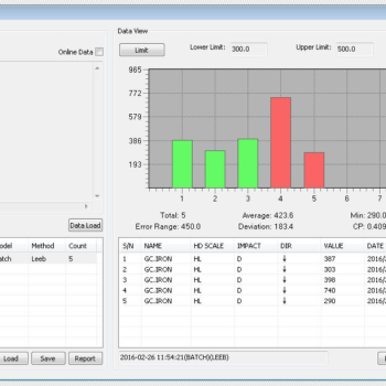 Ultrasonic Hardness Tester - DuraStat