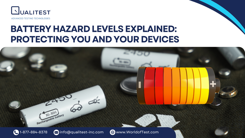 Battery Hazard Levels Explained: Protecting You and Your Devices